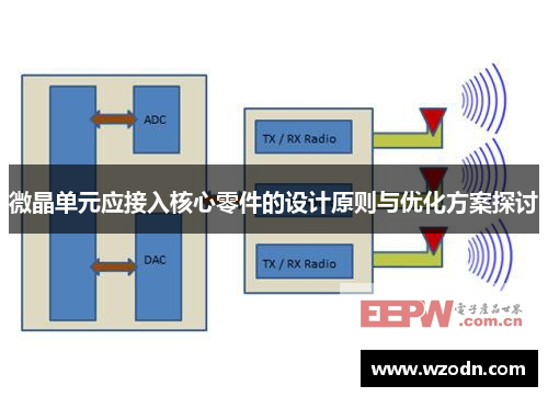 微晶单元应接入核心零件的设计原则与优化方案探讨